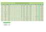 create professional microsoft excel spreadsheets, dashboards and reports